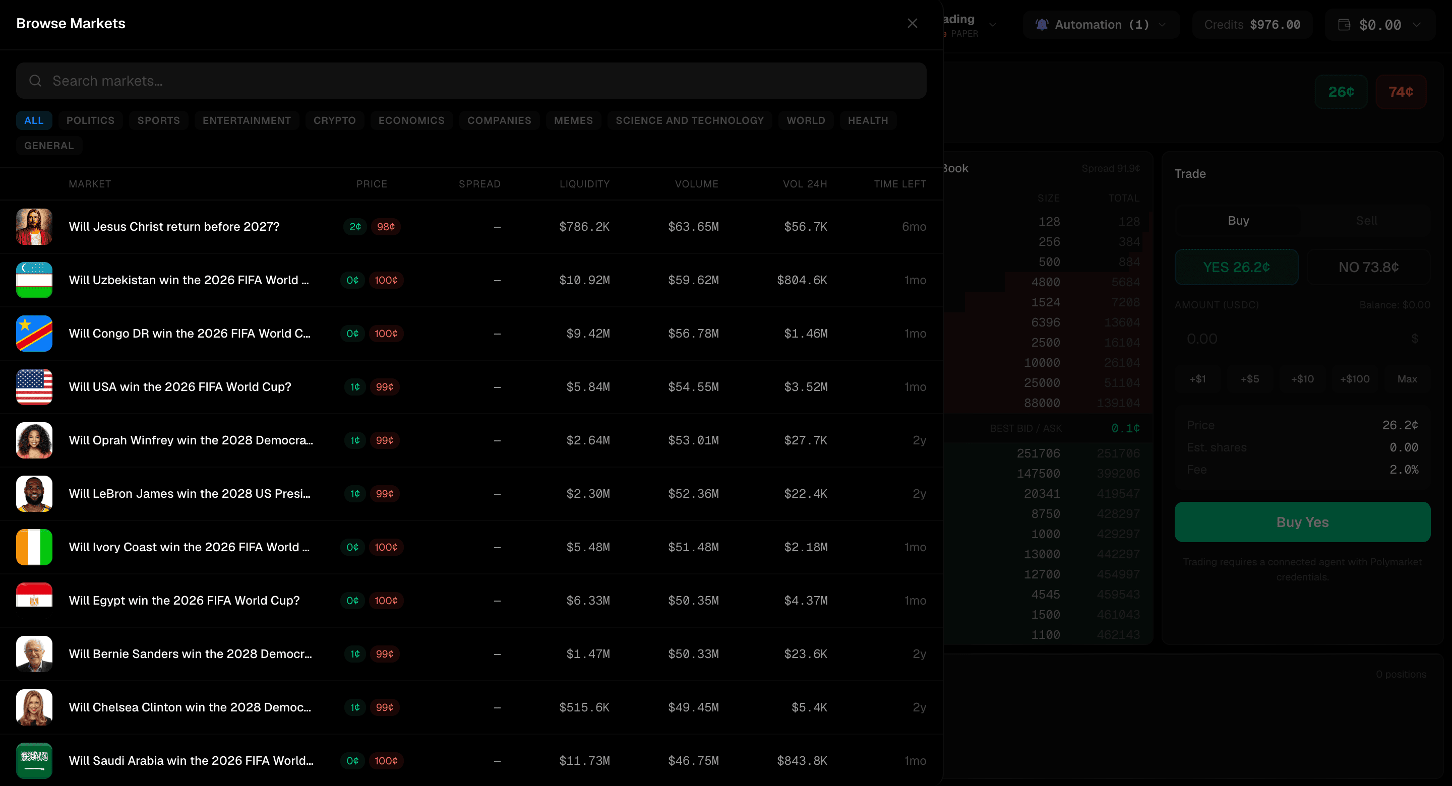 Habitrades market browser
